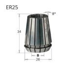 Pinze Elastiche Er25