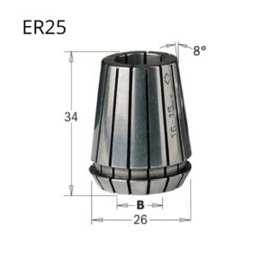 Pinze Elastiche Er25