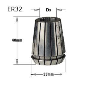 Pinze Elastiche Er32
