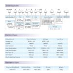 Volantino Elettronico Per Macchine Cnc Amastone Scheda Tecnica 1