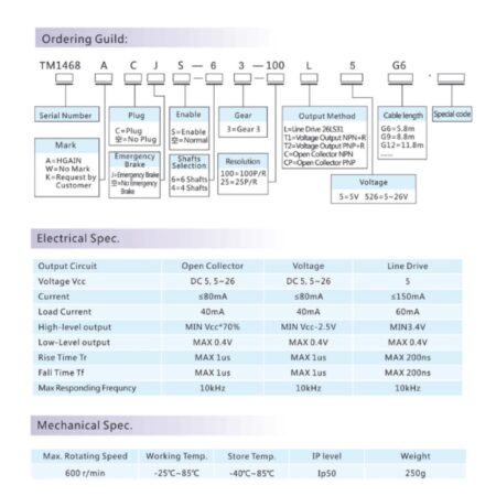 Volantino Elettronico Per Macchine Cnc Amastone Scheda Tecnica 1