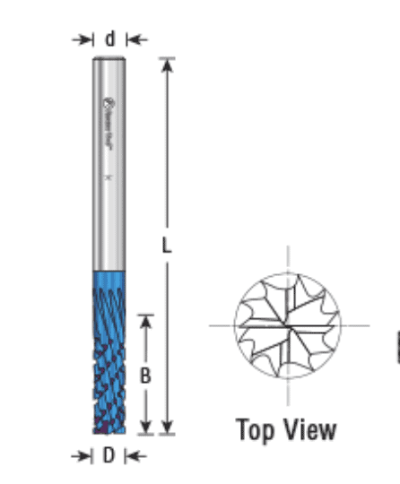 Carbon Fiber Router Bits Amastone