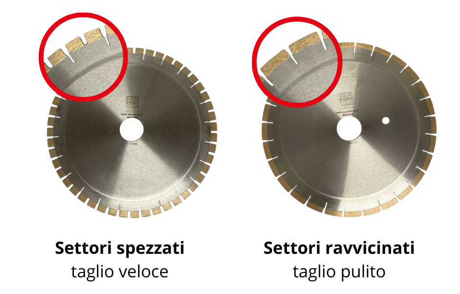 Disco Taglio Agglomerato Quarzo Per Fresa A Ponte Settori Spezzati