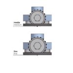 Stona Piatto Bocciardatore Smerigliatrice Lupato