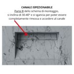 Lavabo Bagno Filo Bordo Risultato Finale