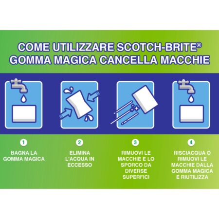 Gomma Bianca Cancella Macchie